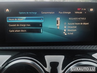 Mercedes A 250