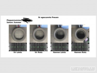 Tyres 18" - 225/55R 97V